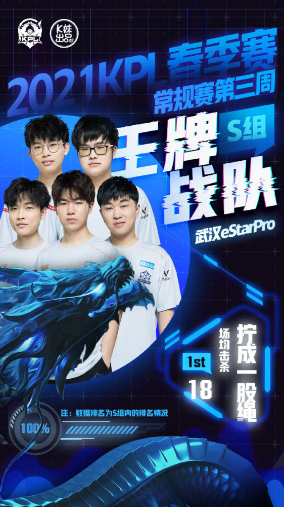 严重的安全 严重的安全