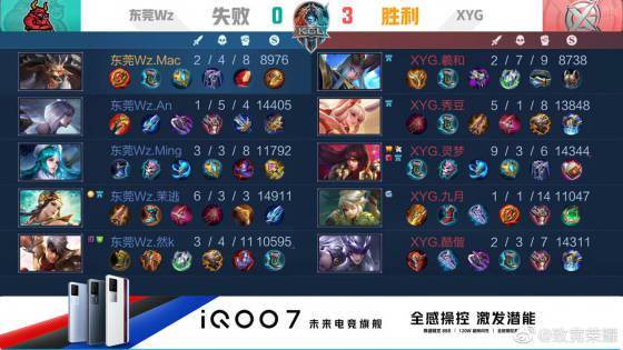 社交媒体 社交媒体