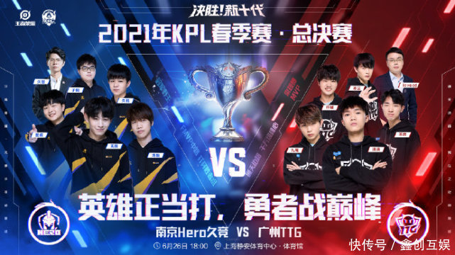 视线与节奏 视线与节奏