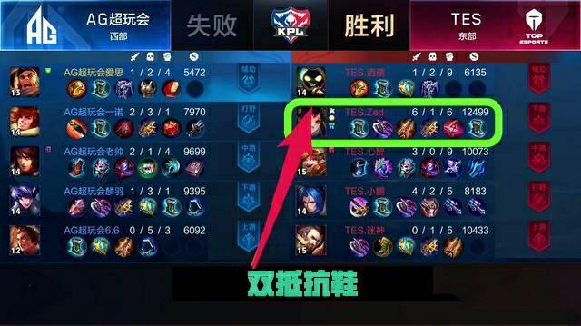 纽约洋基